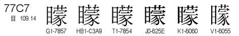 U+77C7
